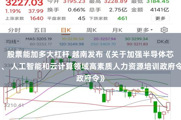 股票能加多大杠杆 越南发布《关于加强半导体芯片、 人工智能和云计算领域高素质人力资源培训政府令》